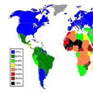 Рейтинг образования в мире: список лидирующих стран